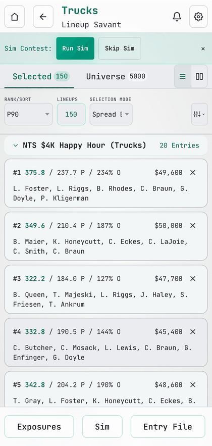Sim Savant on a phone: Lineup Savant managing 150 selected lineups with contest sim, P90 ranking, exposures, and entry file export