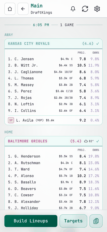 Sim Savant on a phone: MLB slate player pool with projections, ownership, Vegas totals, and the Build Lineups button
