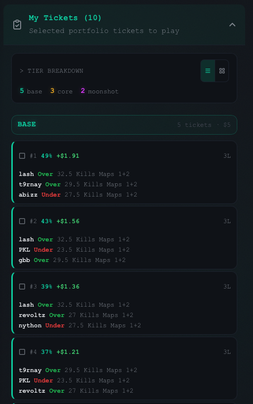 Pick Savant ticket showing combined probability, EV analysis, and individual prop hit rates